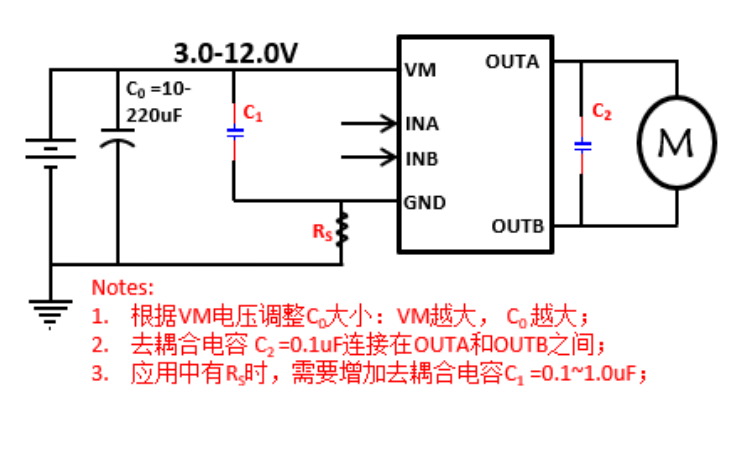 矽塔 SA8323 ESOP8 H 桥驱动芯片