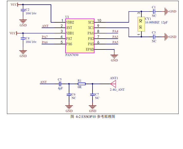 磐启微 2.4GSOC低功耗芯片PAN7030